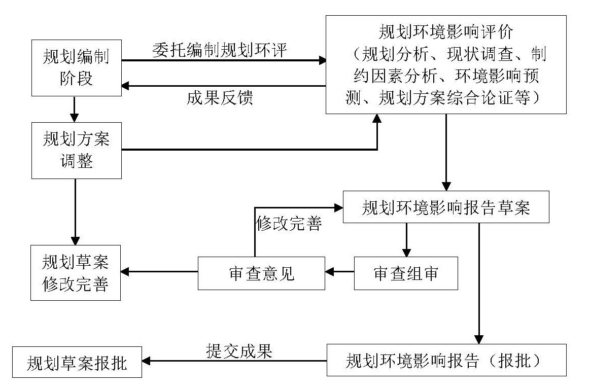 20跟蹤評價_頁面_2.jpg